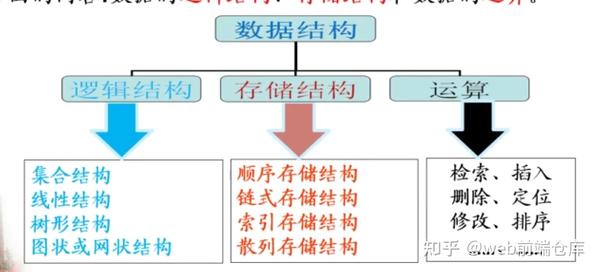 计算机应用基础教案下载_第二版计算机计算应用基础第二章自我测试题及答案_计算机基础及photoshop应用