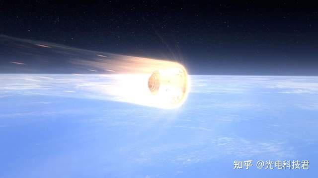 导弹拦截、制导新突破,中方掌握黑障区稳定跟踪能力,通信已解决 - 知乎