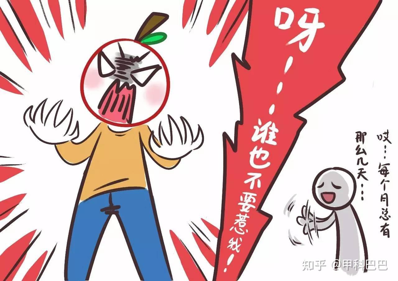 怎么判断自己的肝好不好 - 知乎