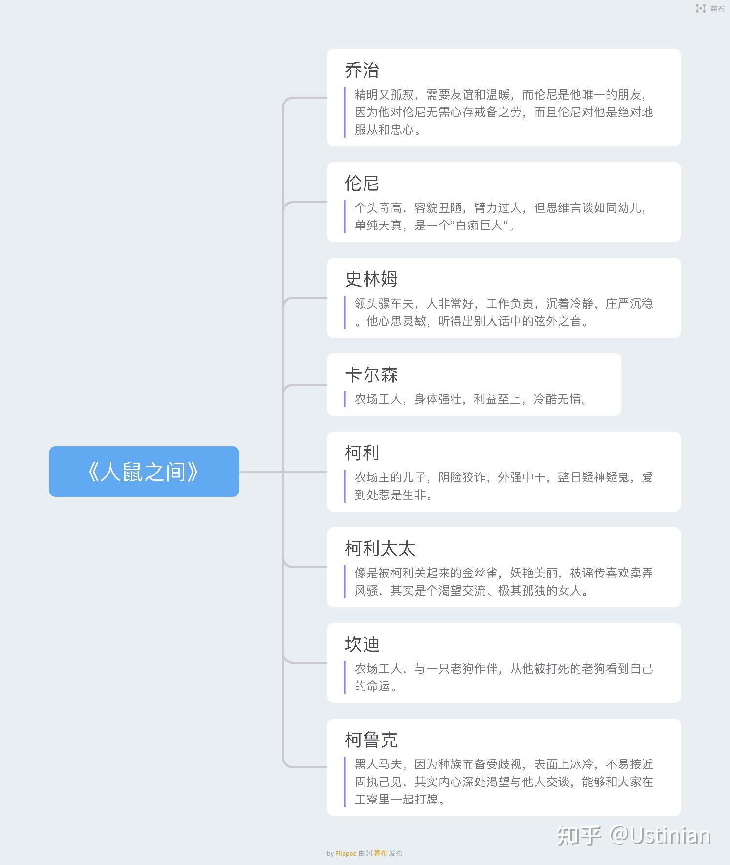 2021年读书时代子弹穿过小人物的梦想