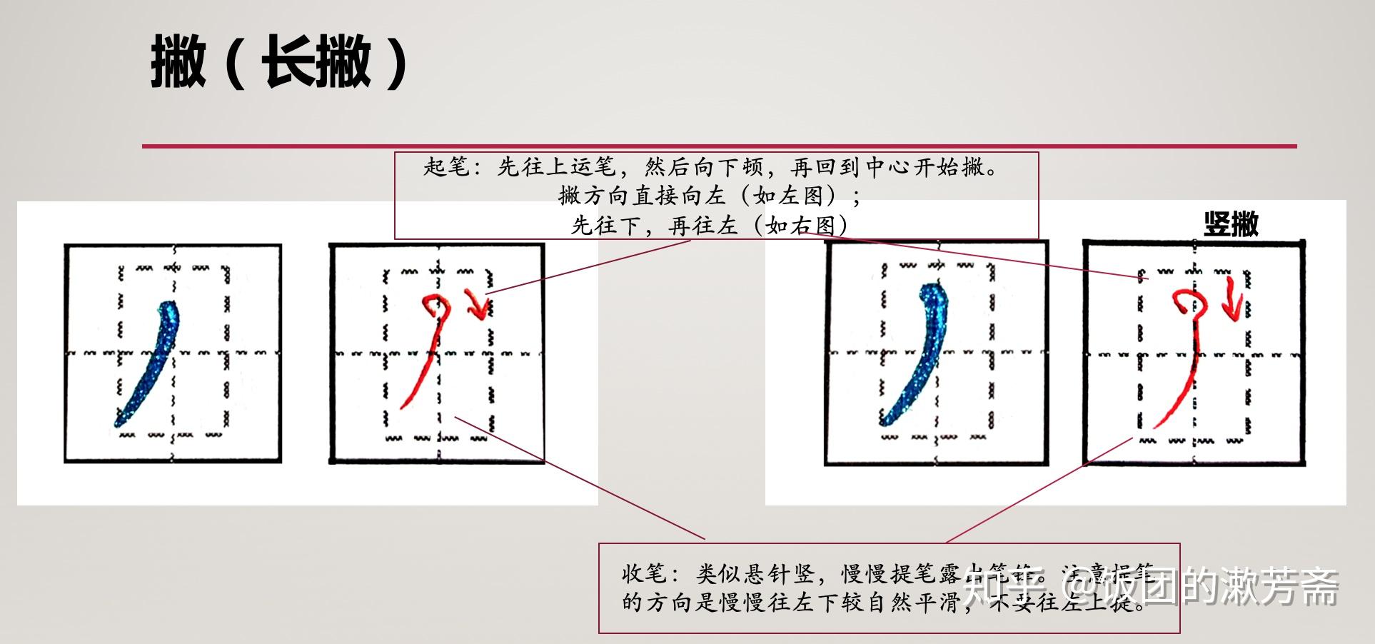 撇的写法