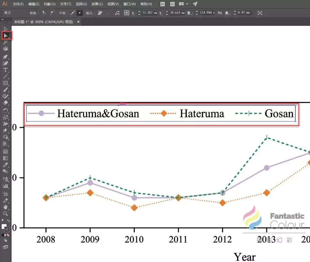 顶刊级数据图美化实操教程，手把手教你画出Nature同款图表 - 知乎