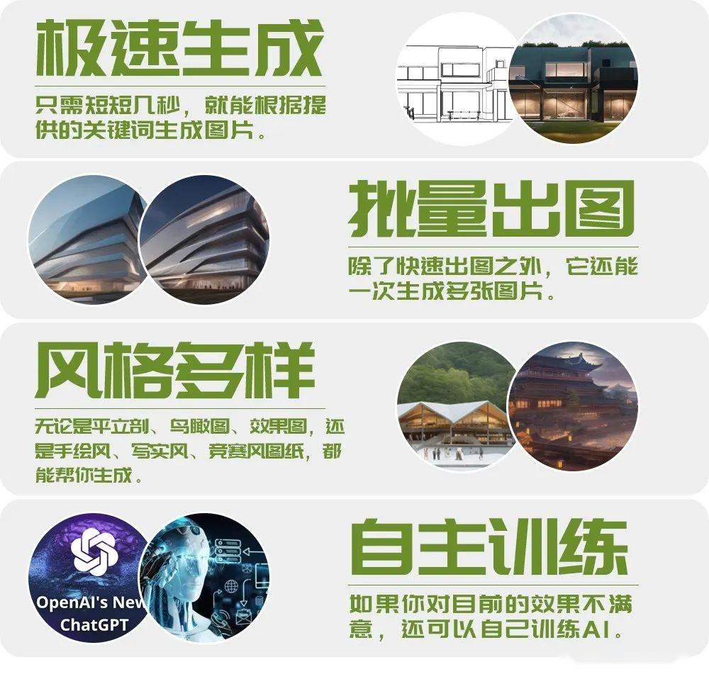 AI出图，已经流行了！ - 知乎