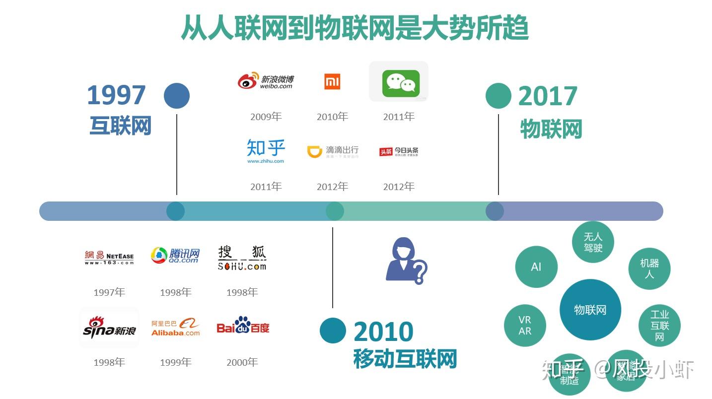 网上黑平台钱不还怎么办_网上黑平台受骗怎么办_网上被平台黑了怎么办