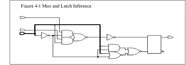 【翻译】RTL Coding Style Gold Book 中文版 - 知乎