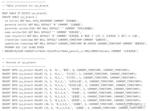 Spring Datasource Driver Class Name For Mysql