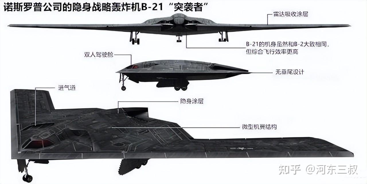 能空战的轰炸机b21正式公开成为全球首款第六代作战飞机