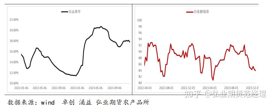 生豬年報天之將明其黑尤烈