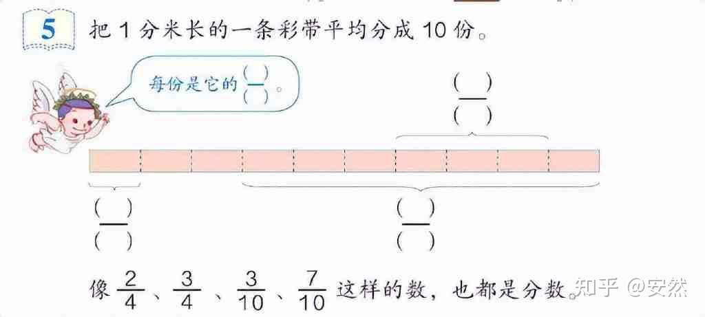 从小学到高中，聊聊数学教材中的数形结合思想 知乎