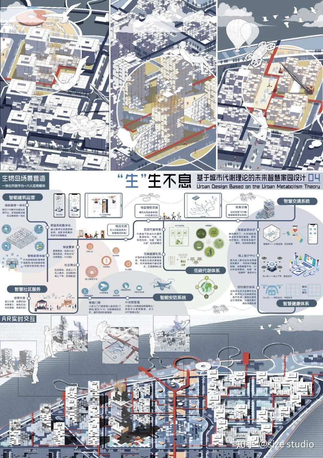做好城市设计就完成了作品集的1/2 !WUPENiCity2021城市设计竞赛金奖一览! - 知乎