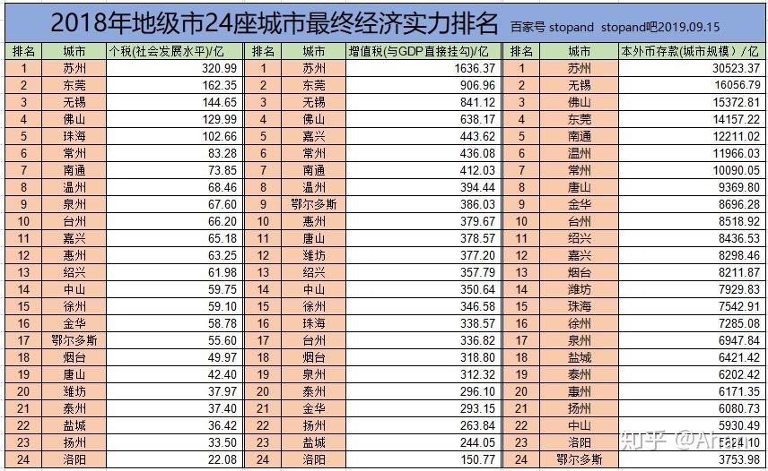 无锡人口流入还是流出_无锡人口分布图(2)
