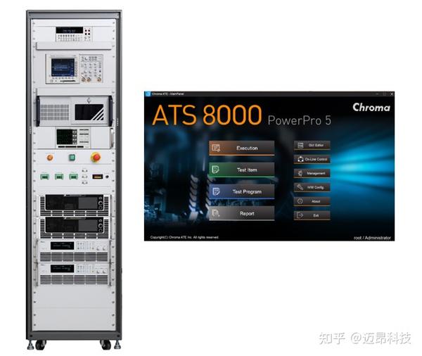 IEEE 1547.1-2020并网逆变器测试要求, Chroma让您轻松应对 - 知乎