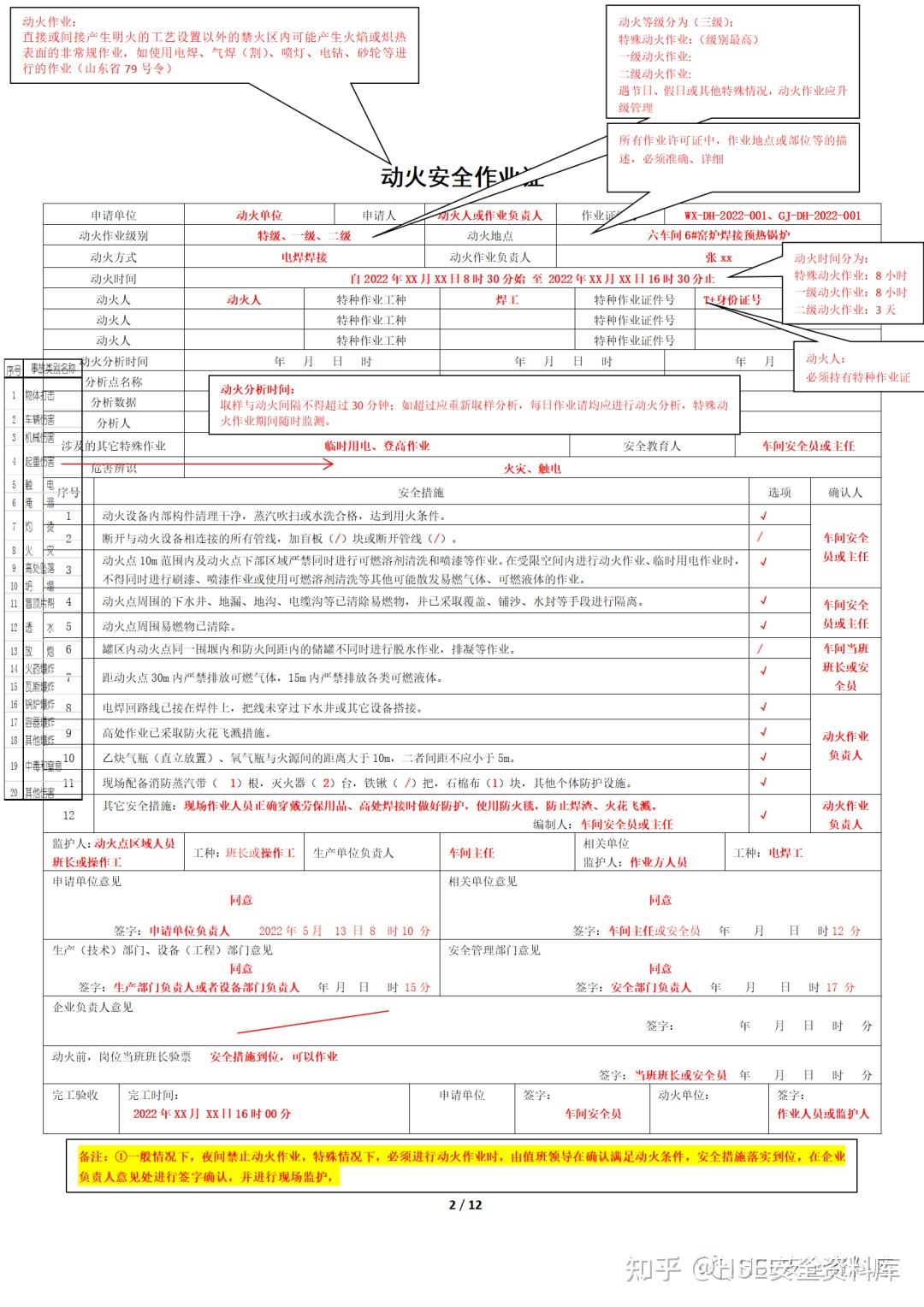【模板】GB30871-2022 新版《八大特殊作业票票证模板》及《填写规范模板》 - 知乎