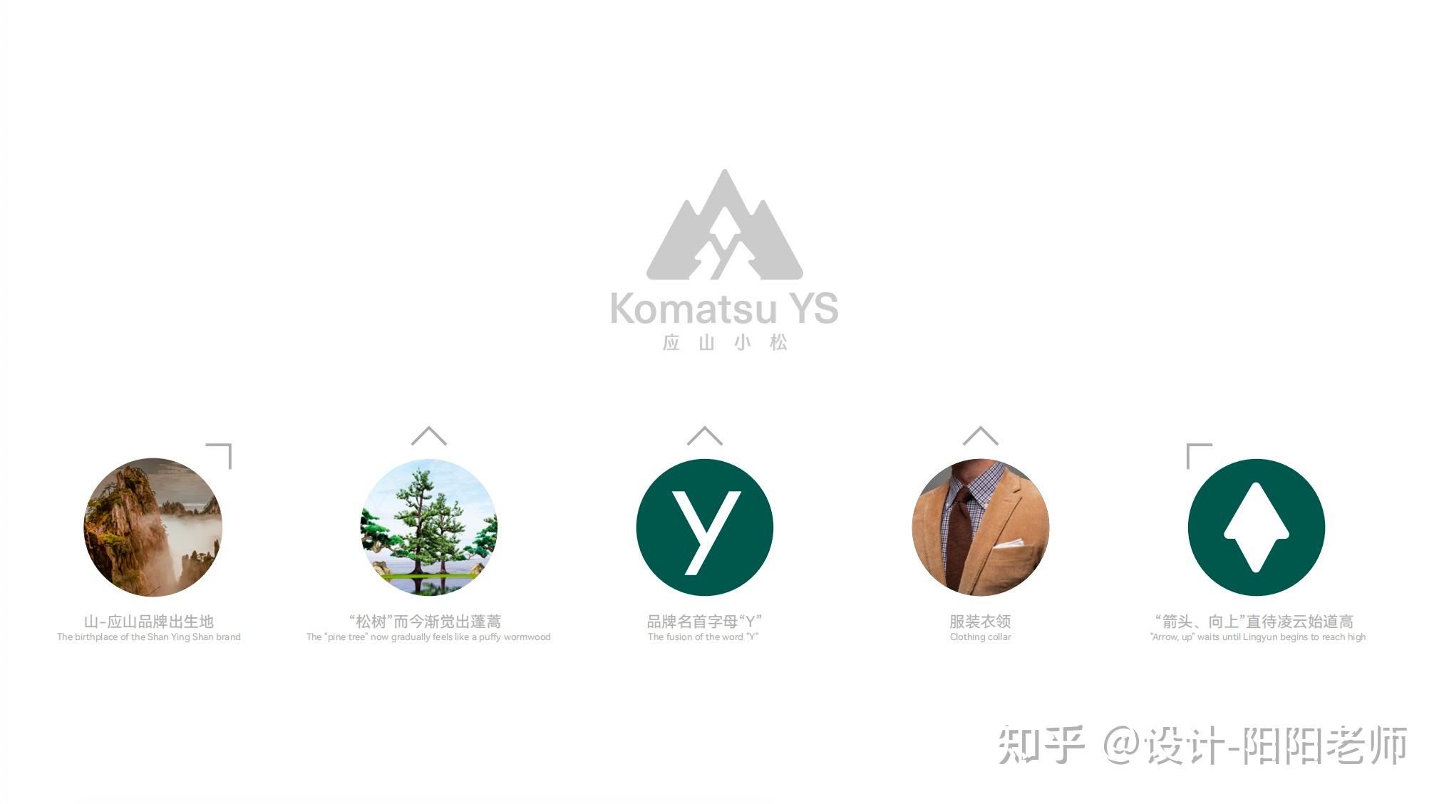 有哪些优秀的logo设计公司? - 知乎