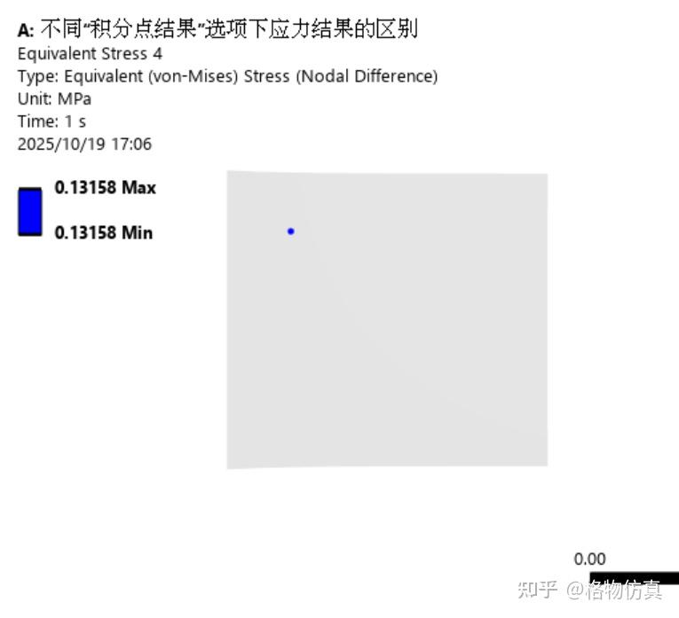 一篇文章让你彻底搞懂Ansys Mechanical中的【积分点结果】选项(Integration point Results)对应力结果的 ...
