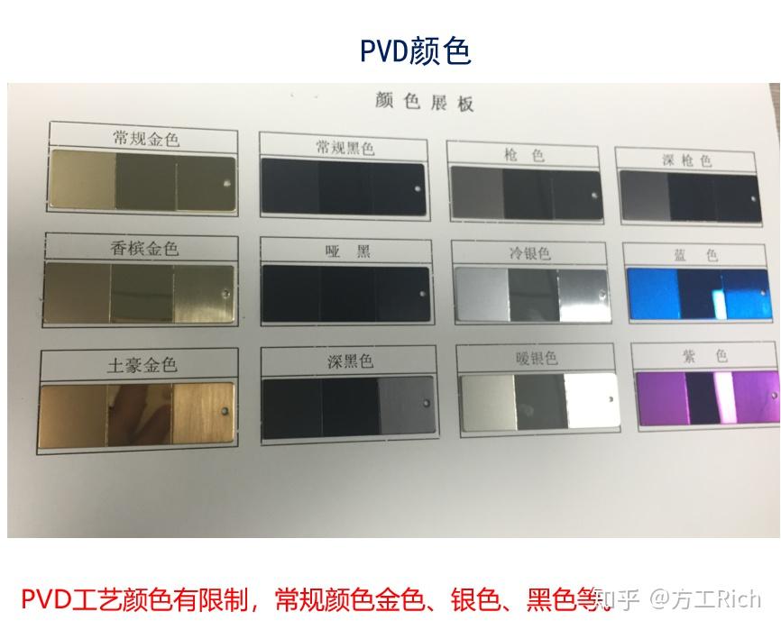 金属制品加工工艺简介 - 知乎