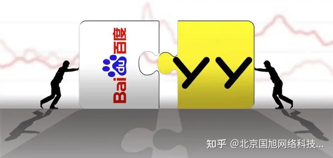 域名价值的再次升华，百度收购YY的背后逻辑 - 知乎