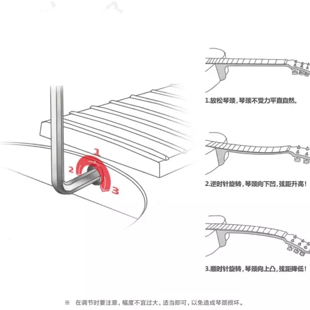吉他干货|吉他弦距该如何调整(内含详细攻略) - 知乎