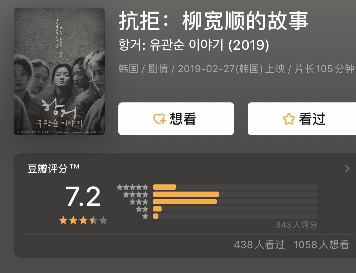 电影推荐2020排行榜免费 v2-f79ad18d2b41a84ea17b36ddaf63310b_r.jpg