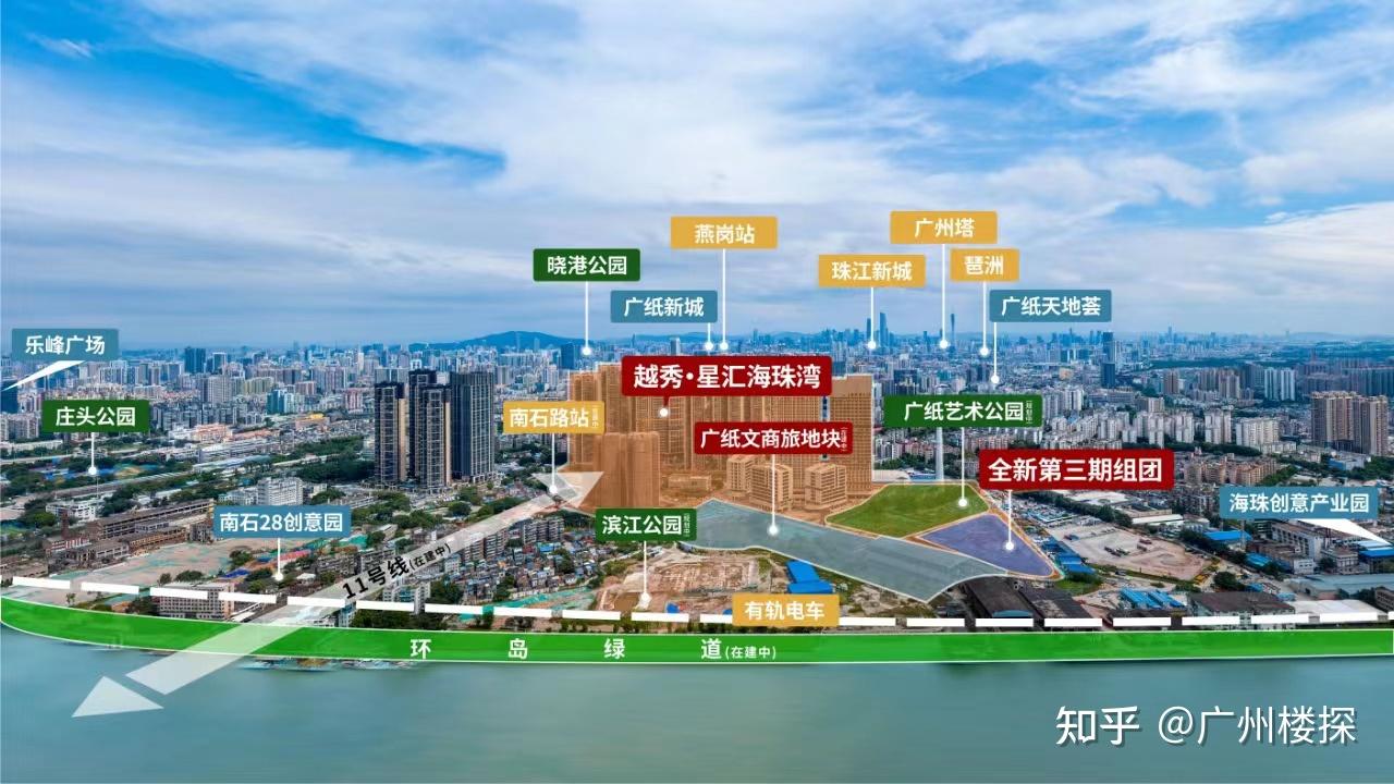 星汇海珠湾公寓市区收租利器