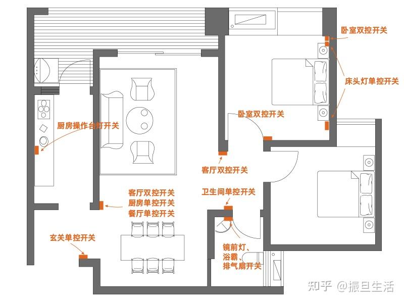 开关布置图怎么画图片