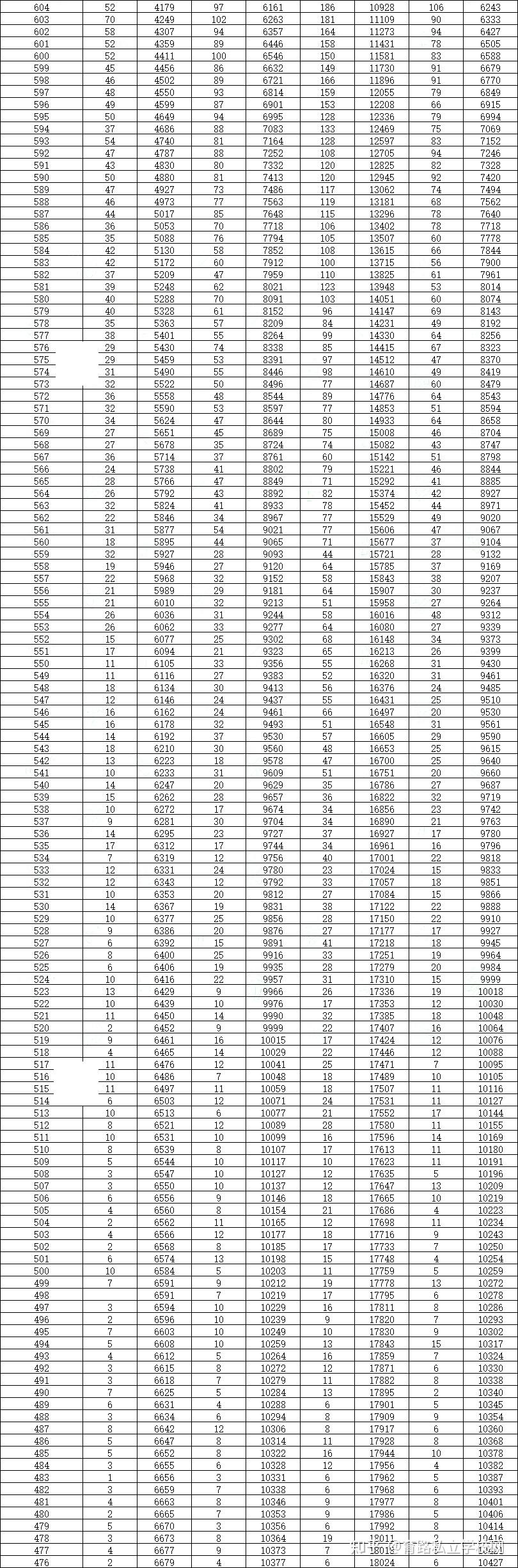  1分2分5分回收價(jià)格2023_1分2分5分回收價(jià)格2023在哪里換錢