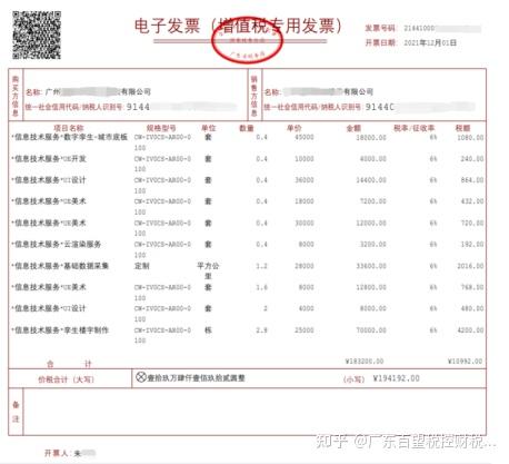 3分钟说清全电发票(纯干货) - 知乎