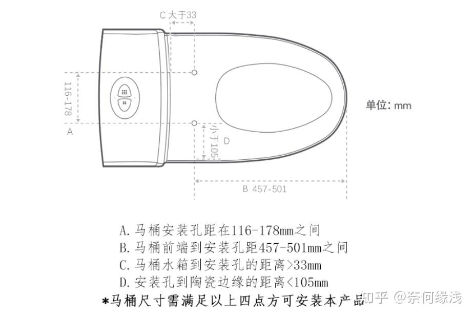 智能马桶盖结构图解图片