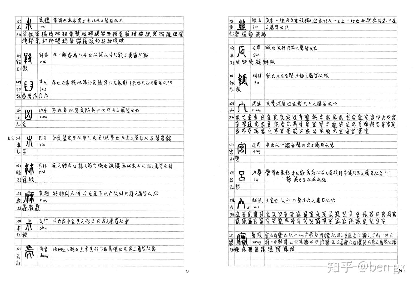 《说文解字》 540部首 - 4 - 知乎