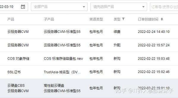 腾讯云oss(腾讯云oss免费)（腾讯云 oss）  第1张