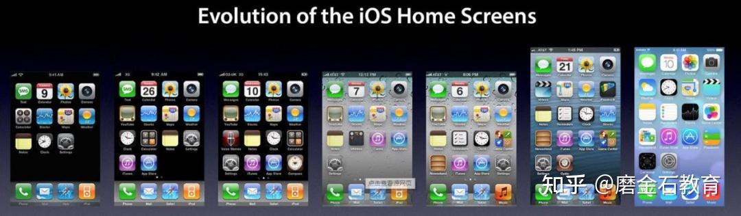 插画有几种画法？从插画绘制的手法上对插画进行分类！