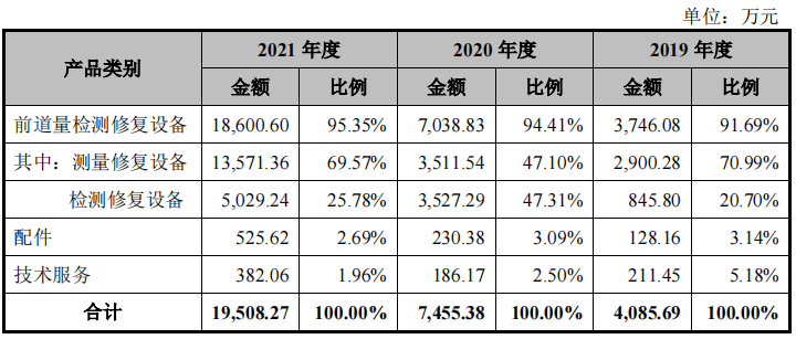 今日头条陈志锋履历最新消息是真的吗的简单介绍