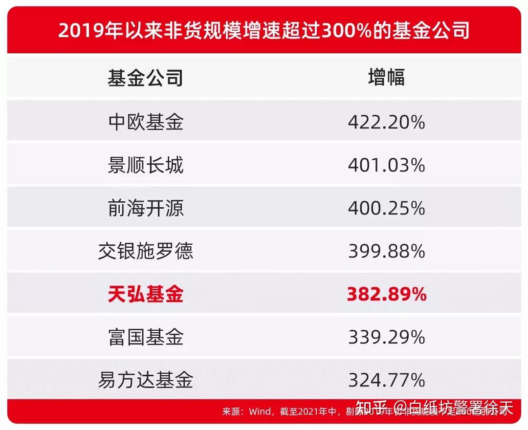 德信体育- 德信体育官方网站- 德信体育APP下载 DEXIN SPORTS大成积极成长混合A