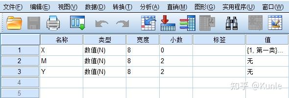 類別變量轉為虛擬變量這個操作,可在spss中進行,也可在mplus中進行