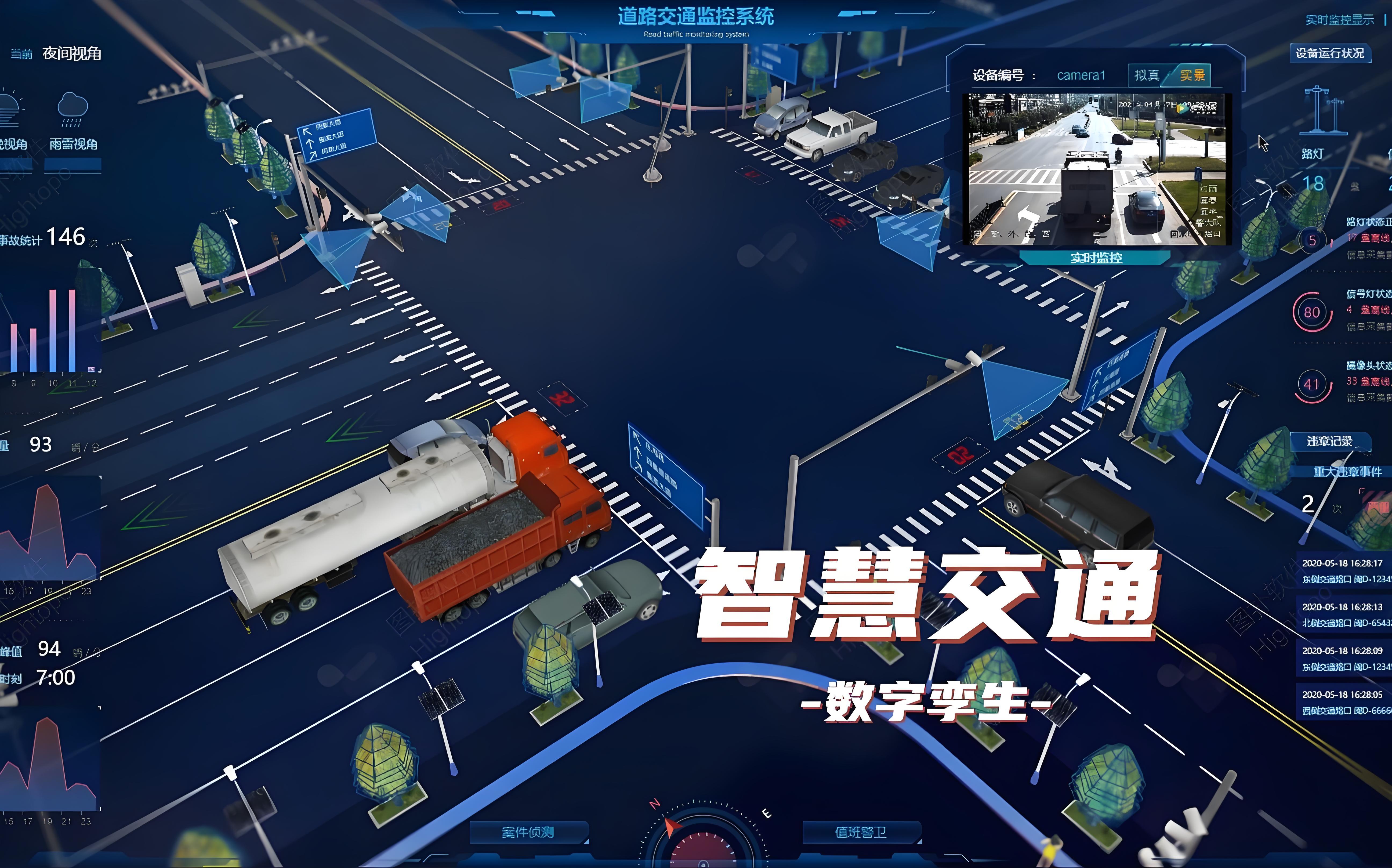 交通数字孪生平台:构建未来智慧交通新生态