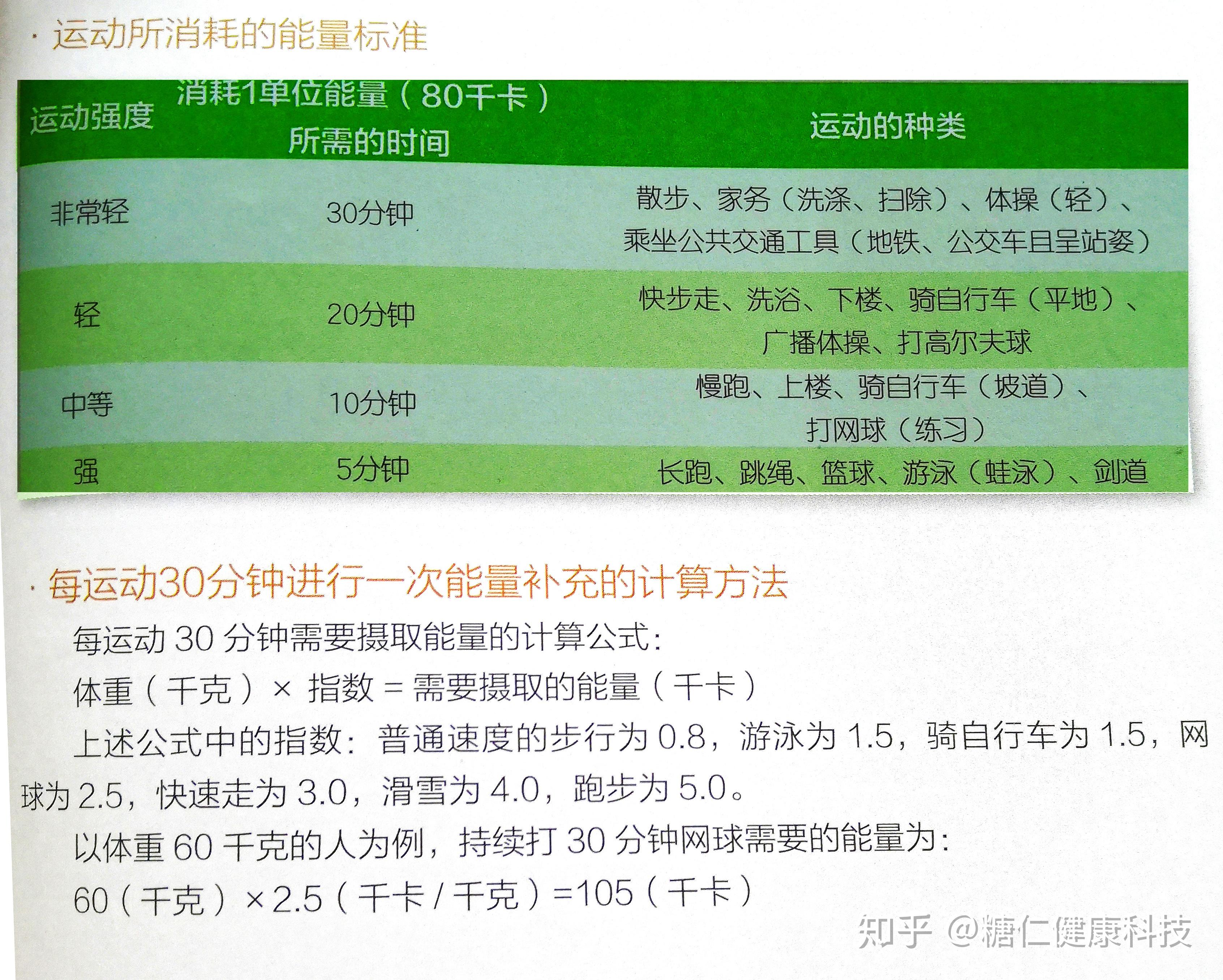 人口怎样才能减少_俄人口数量减少约51万(2)