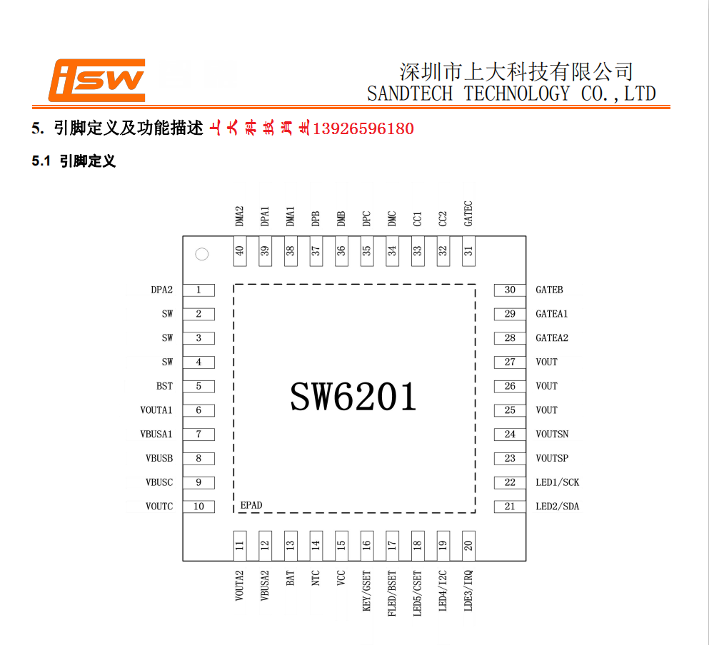 sw6201高集成度18w多协议快充移动电源芯片