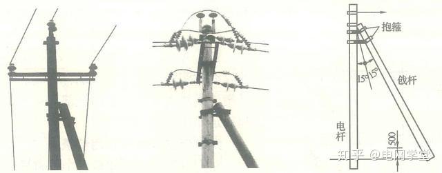 如图3所示,高桩拉线用于因道路或其他设施无法装设普通拉线的电杆.