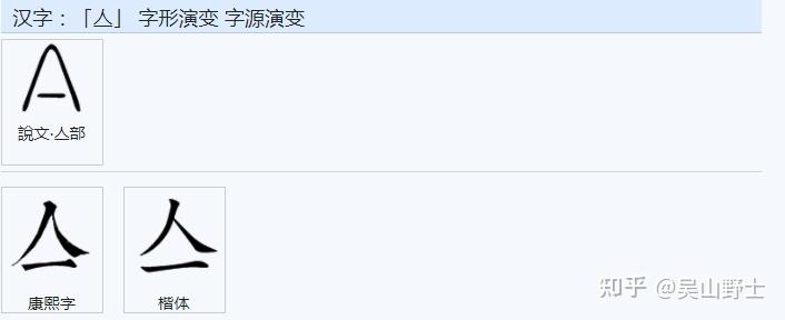 “舍”字初文本义是“房舍”还是“施舍”? - 知乎