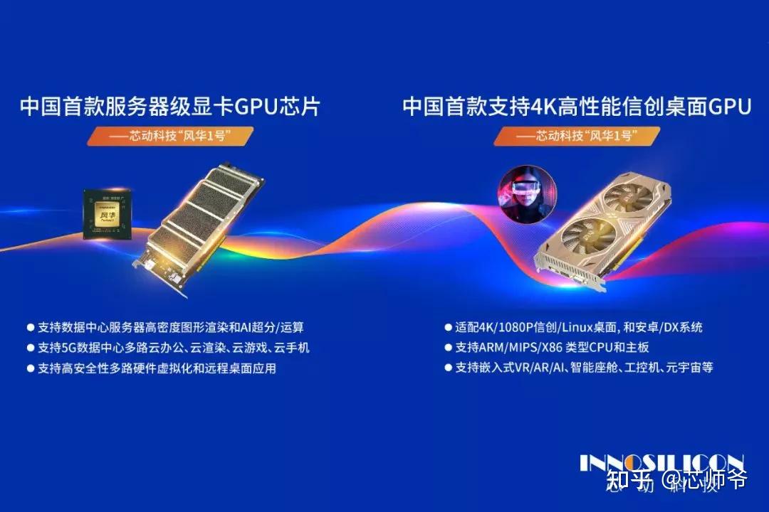 首款国产高端GPU芯片来了！GPU市场迎变数 - 知乎