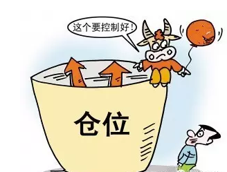 股票配资客户切忌盲目追高 - 知乎