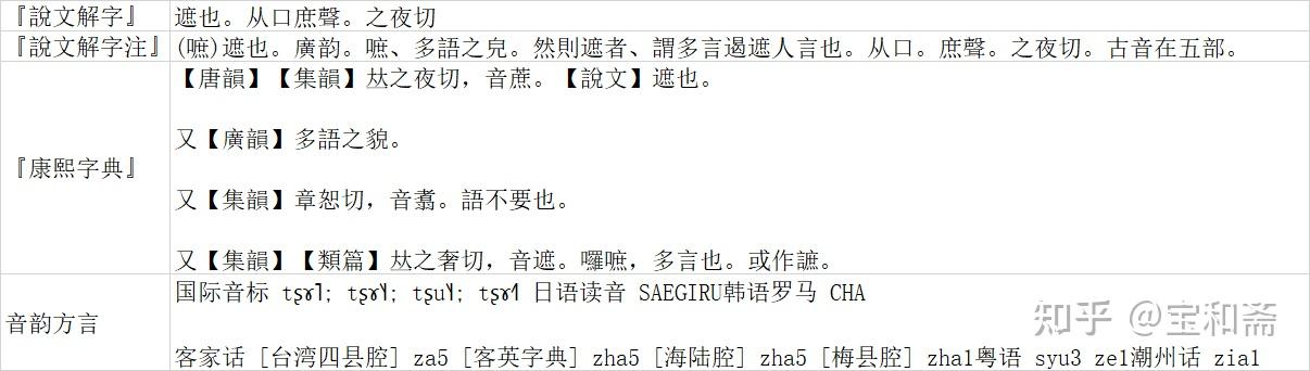 《说文解字》《卷二》《口部》00898“嗻” - 知乎