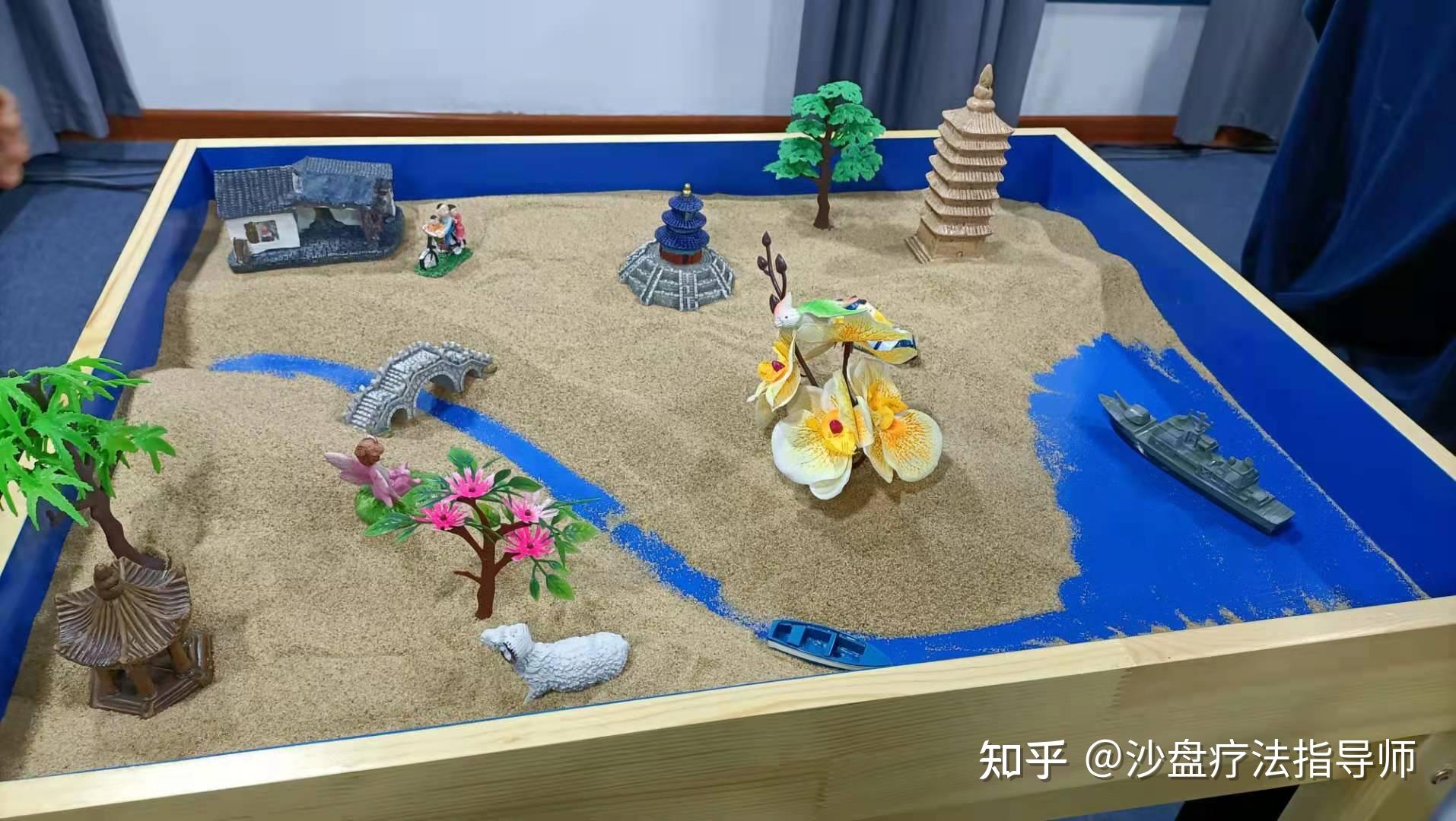 团体沙盘作品解读缘和上