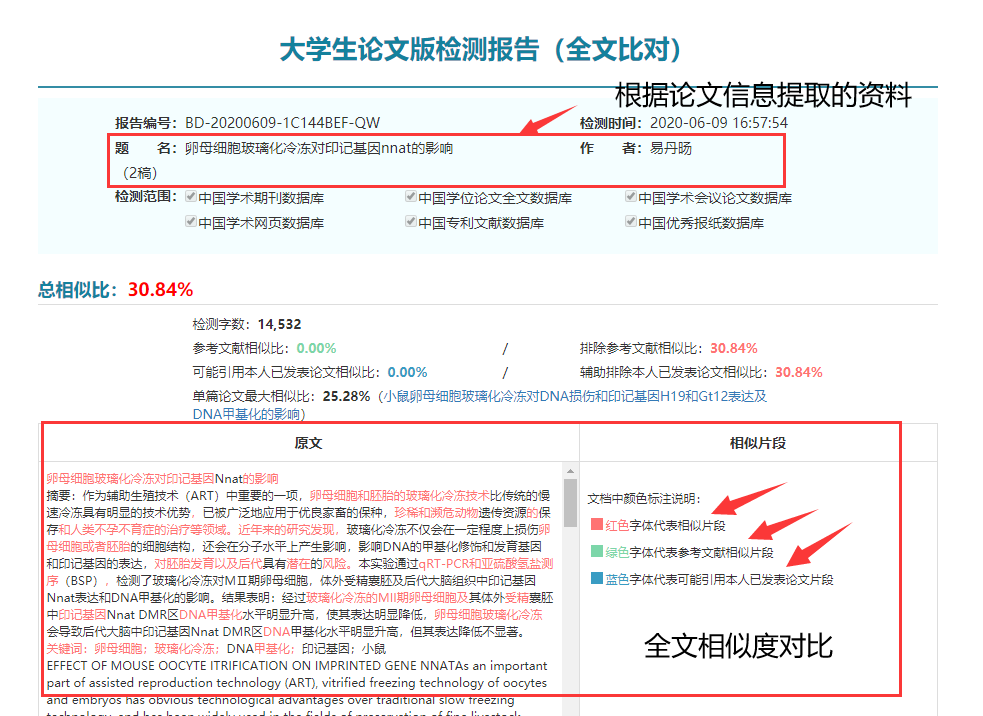 万方论文查重检测报告怎么是看的？ 知乎 0401