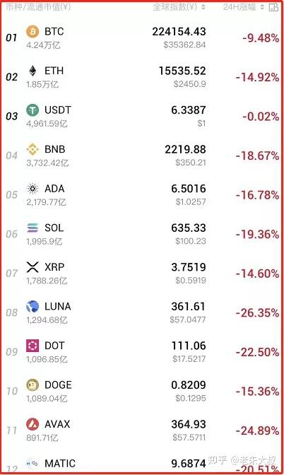李旭反传销团队Casino USDT - 全球热门USDT游戏娱乐平台，安全稳定，极速出款的个人主页