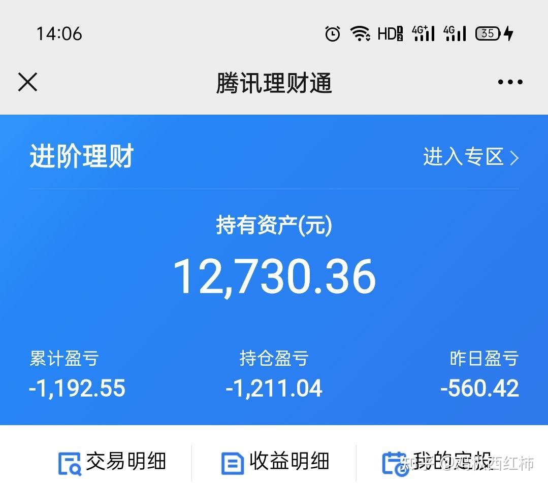 基金小白0305 - 知乎