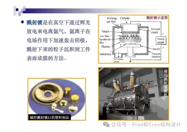 常规金属表面处理工艺及技术 - 知乎
