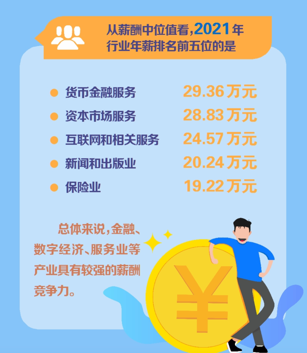 外语学生想年薪70万，有什么职业路线？ - 知乎
