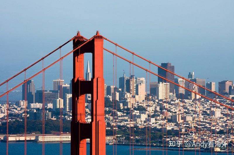 中国买家抢购佛州房产,斥资61亿美元购买美国房地产,连续10年位居美国榜首 知乎