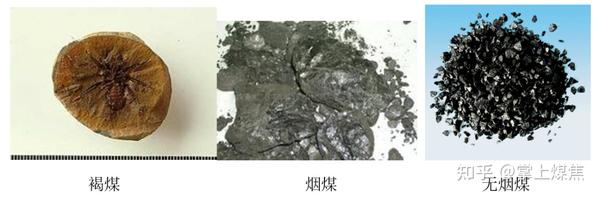 煤质化验中MtMadAadVad各代表什么意思百度知道